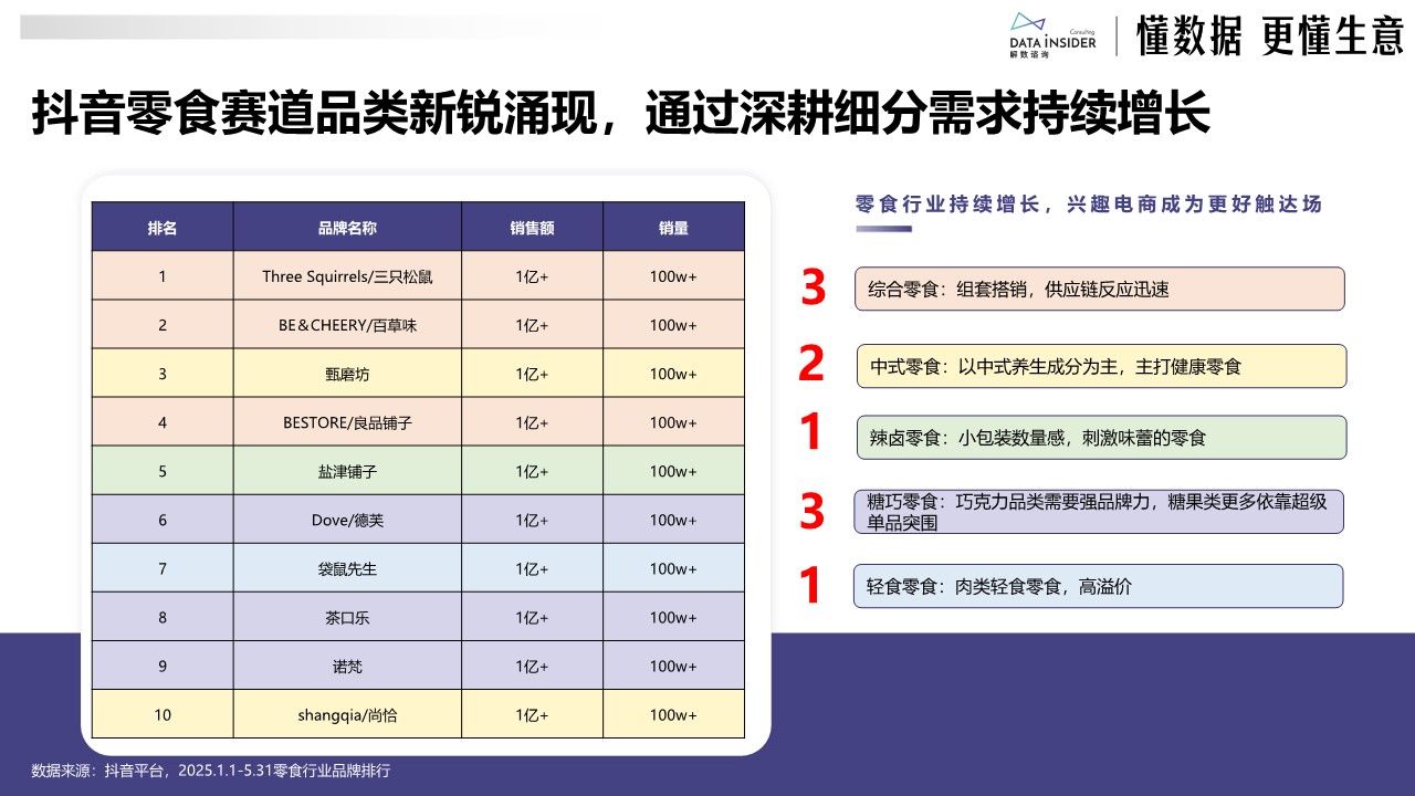 从代餐到全域健康：袋鼠先生如何用&ldquo;轻养生&rdquo;概念占领用户心智【品牌分析】 第2页