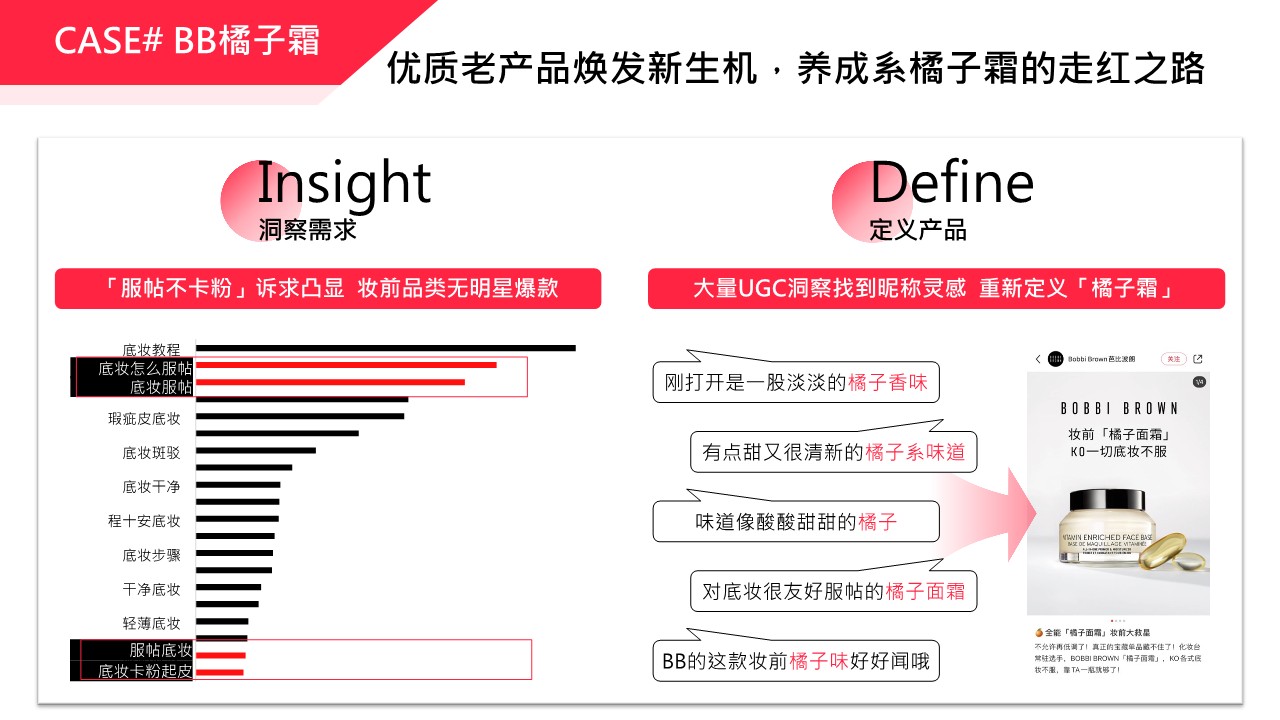 小红书运营：橘子霜优质老产品焕发爆款新生机【美妆护肤】【小红书种草】 第2页