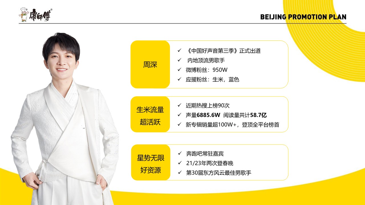 康师傅X周深9.29Hz巡演北京站推广方案【品牌活动】 第3页