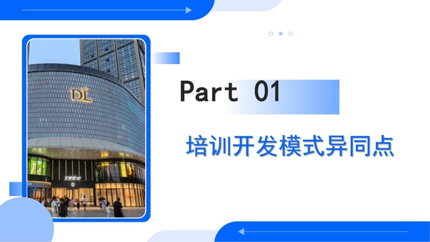 2025胖东来调改店培训与开发 第3页