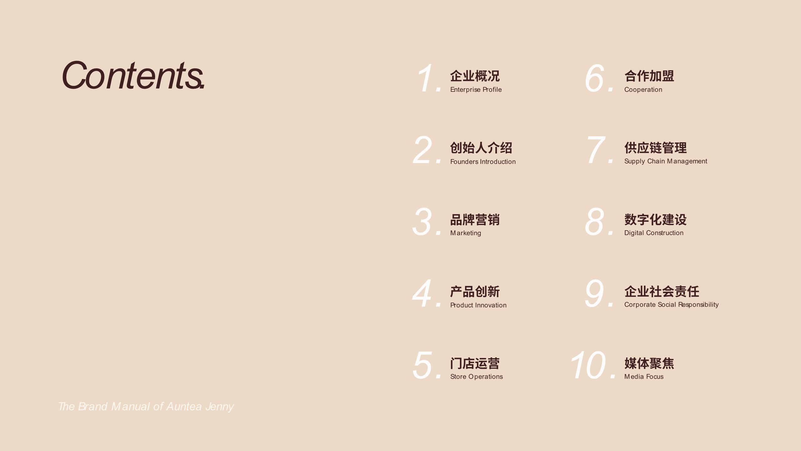 沪上阿姨品牌手册【招商手册】 第2页