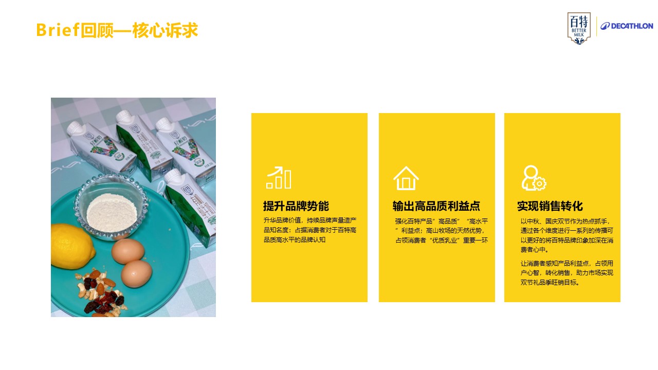 牛奶品牌 x 运动户外品牌联名中秋国庆双节主题营销传播方案【联名营销】 第2页