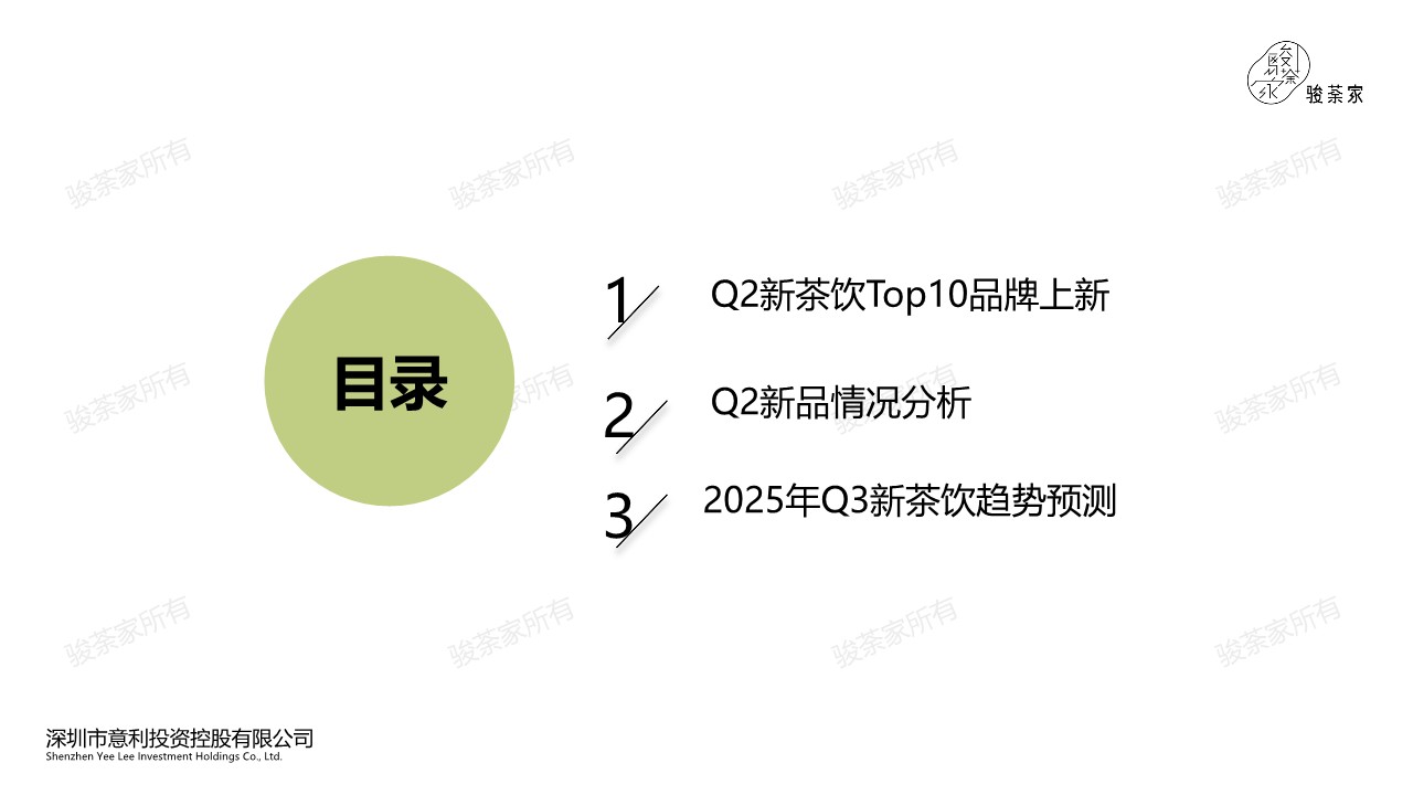 2025年第二季度新茶饮市场调研报告 第2页