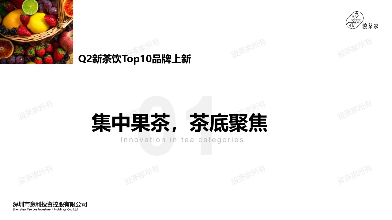 2025年第二季度新茶饮市场调研报告 第3页