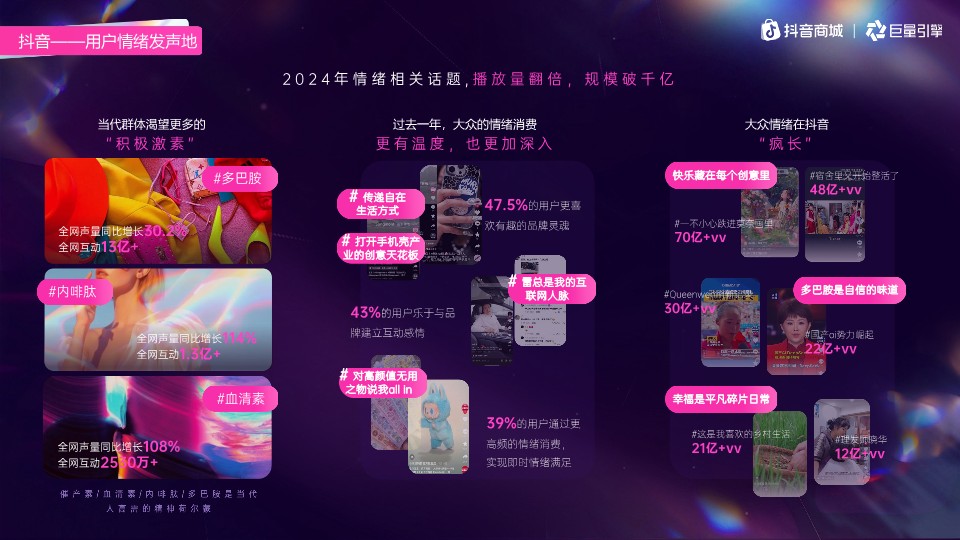 2025抖音双11整合营销IP(有点东西，好心动)营销通案 第3页