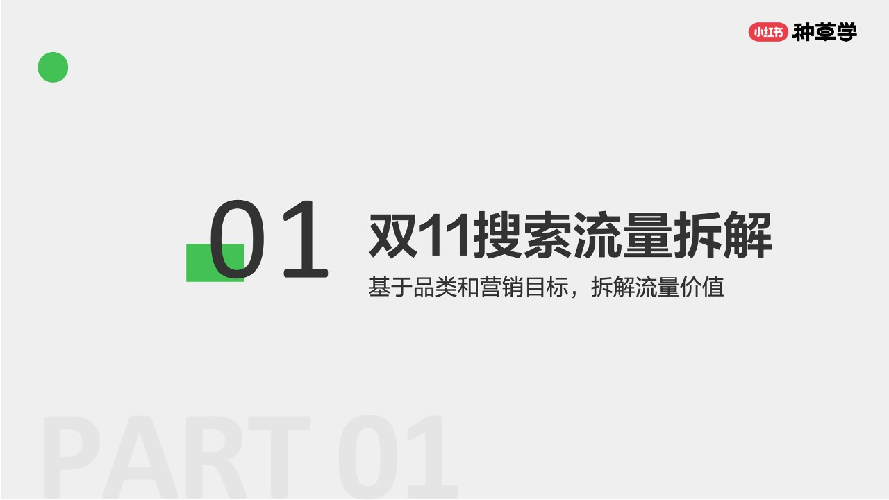 小红书-搜出新趋势：双11搜索营销指南【通案】 第3页