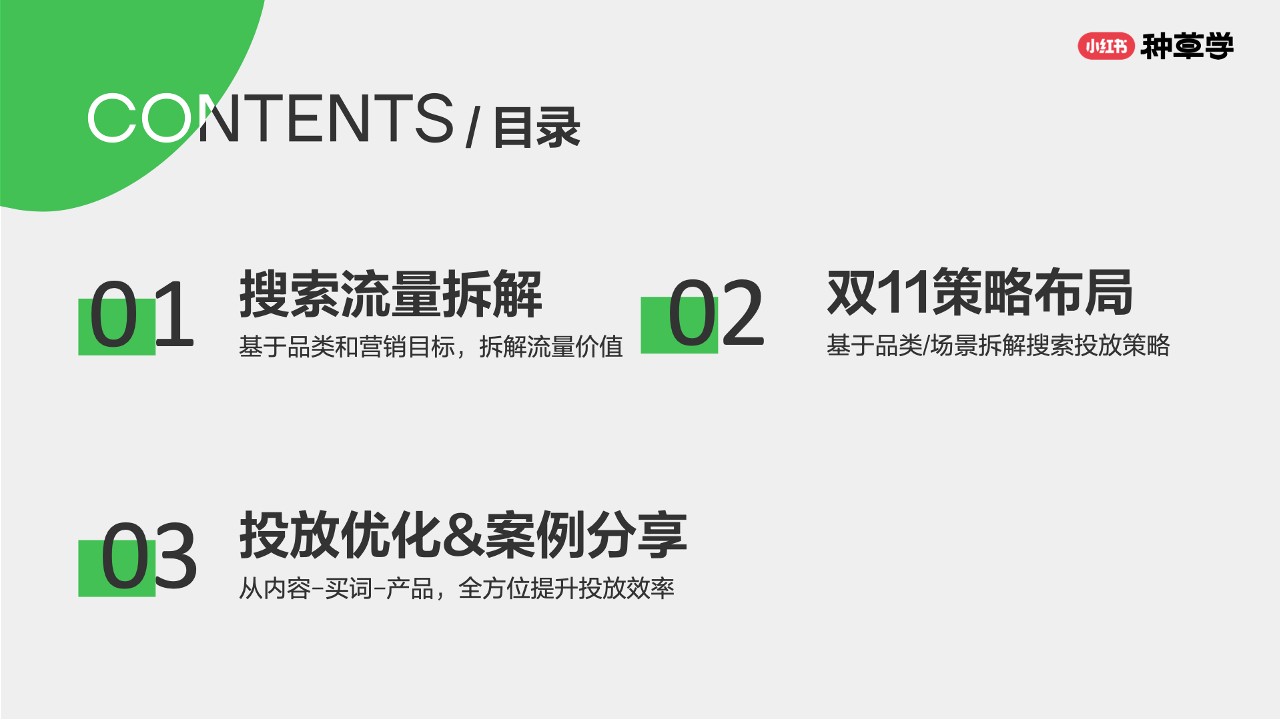 小红书-搜出新趋势：双11搜索营销指南【通案】 第2页