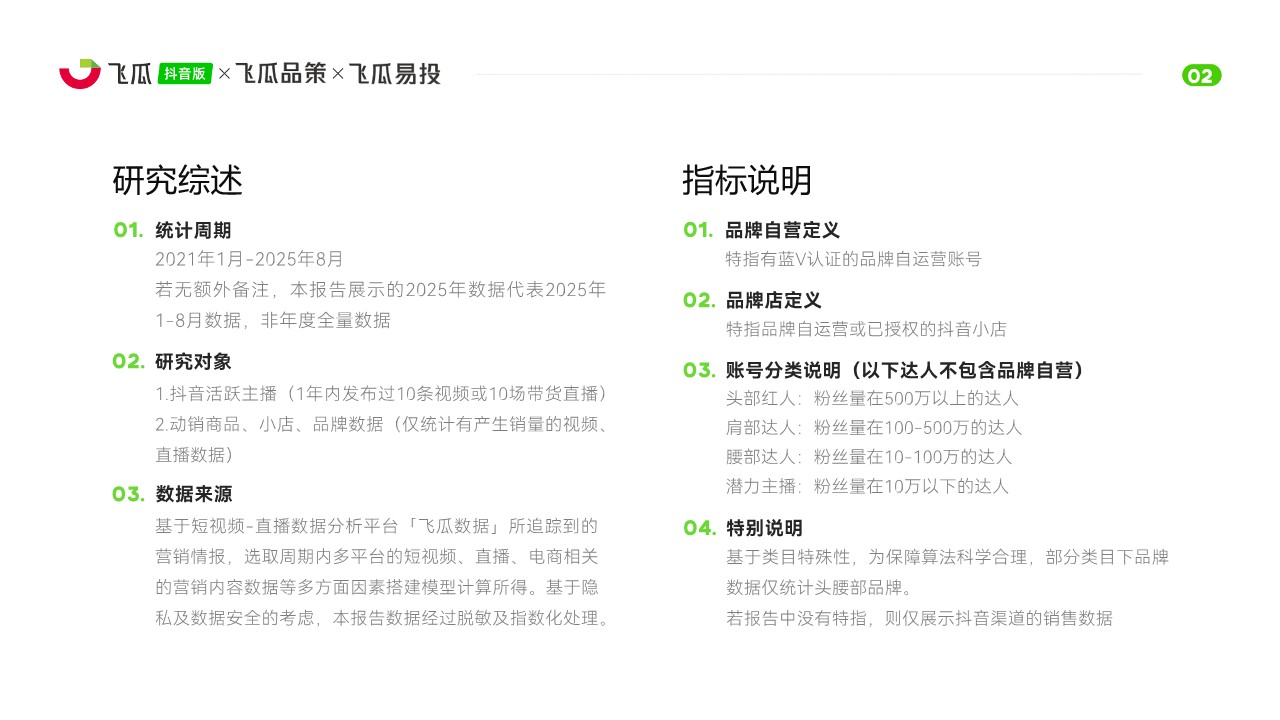 2025年冲锋衣品类线上消费市场洞察 第3页