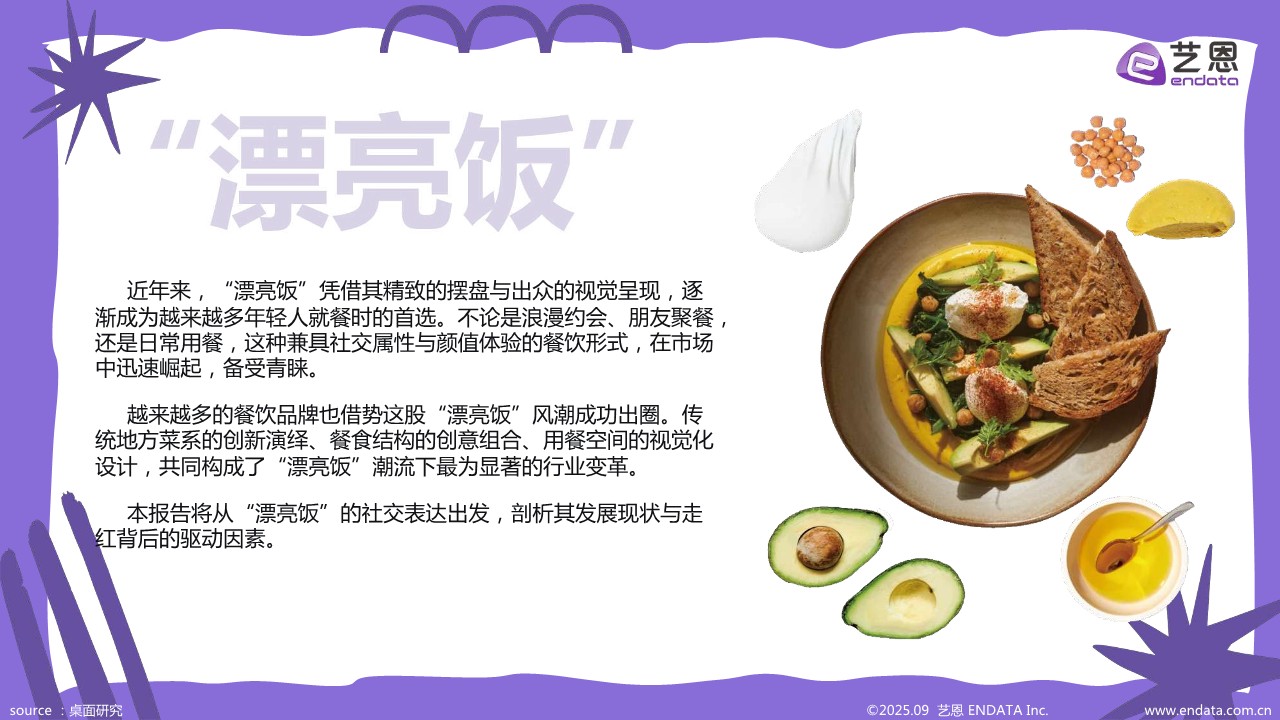 &ldquo;漂亮饭&rdquo;社媒观察报告 第2页