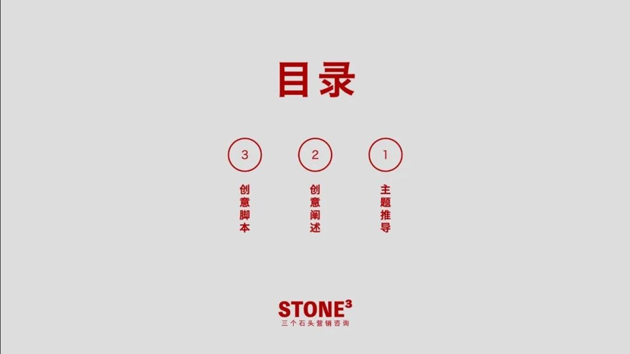 酱酒白酒品牌10年创意视频方案【视频脚本】 第2页