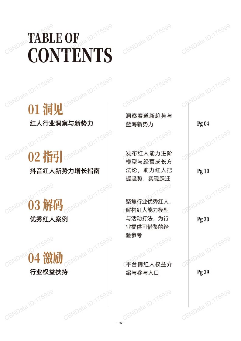 2025抖音电商红人之书 第2页