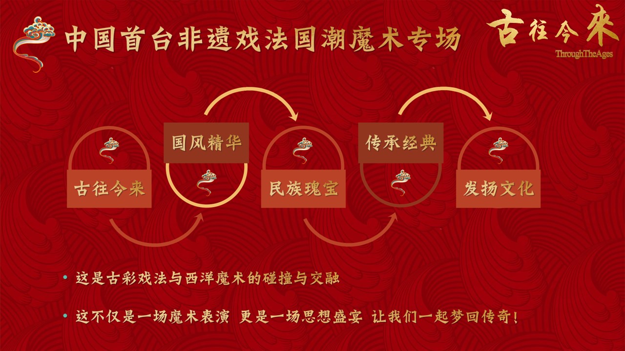 《古往今来》国内首创中国风小剧场国潮魔术秀策划方案 第2页