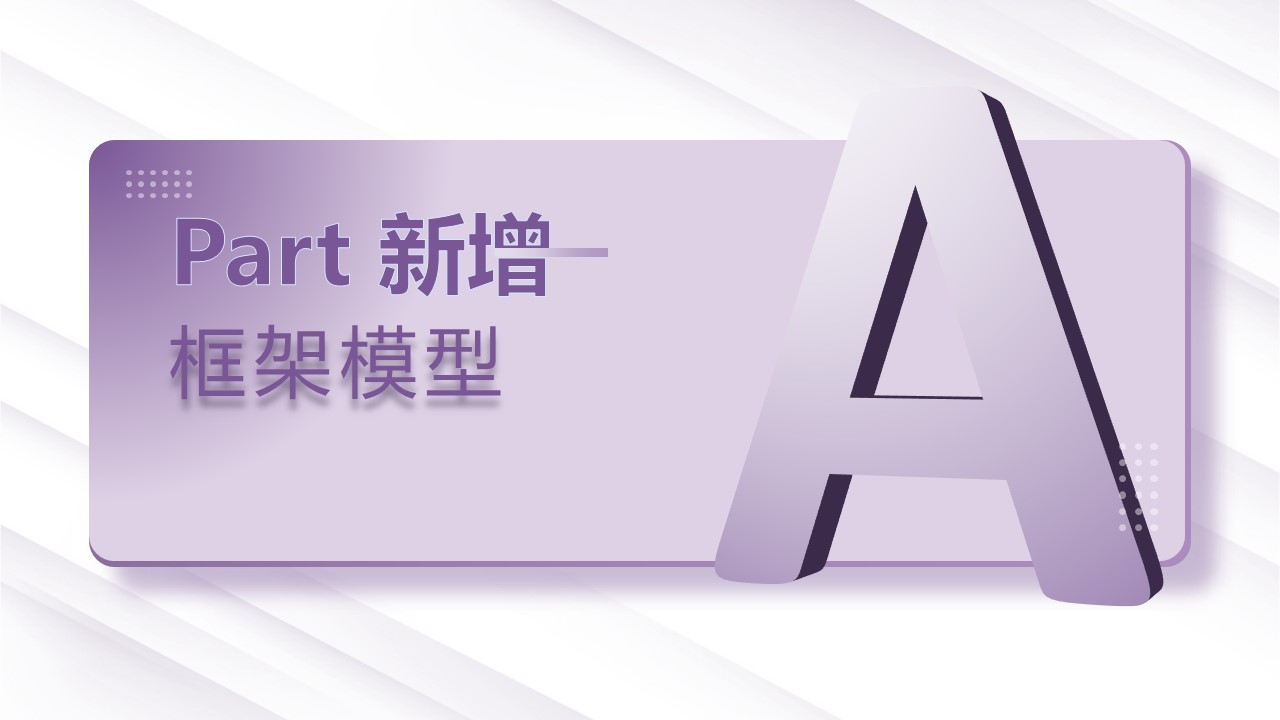 2026策划总监PPT模型【营销干货】 第3页
