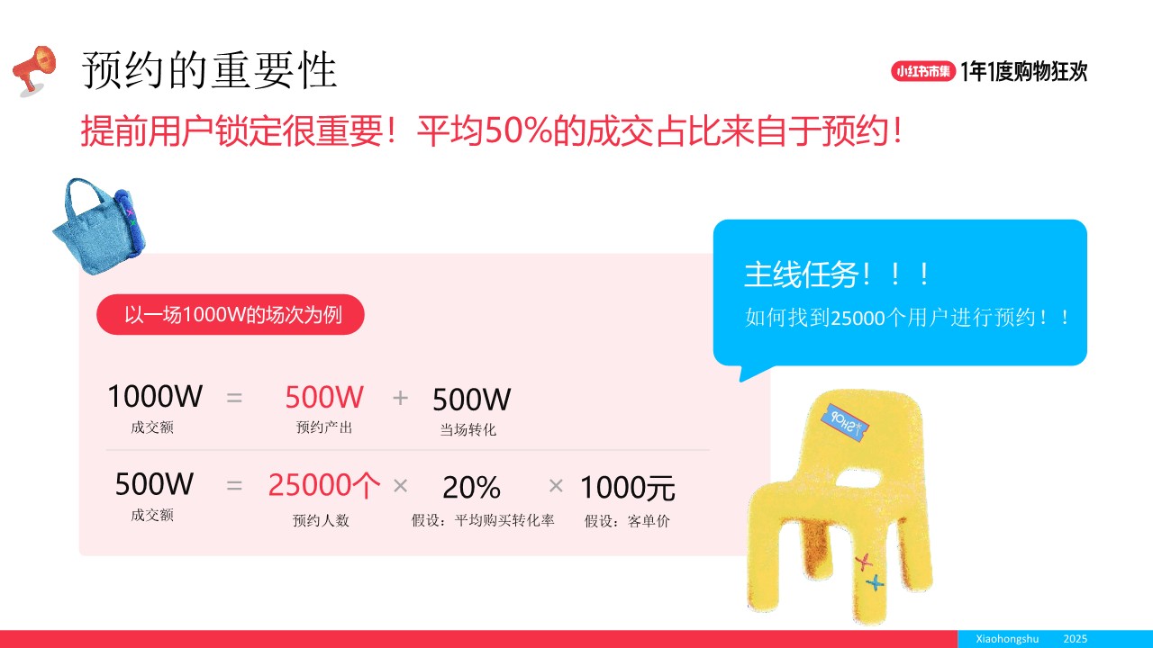 2025小红书双11大场直播单品打爆策略【互联网】【电商大促】 第3页