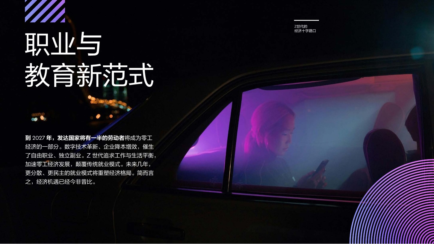 2025年Z世代经济十字路口：品牌发展的世代性机遇报告【奥美】 第3页