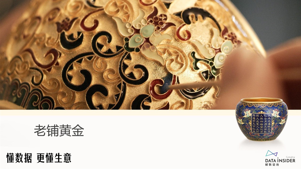 2025老铺黄金：奢品打法研究【品牌分析】 第2页