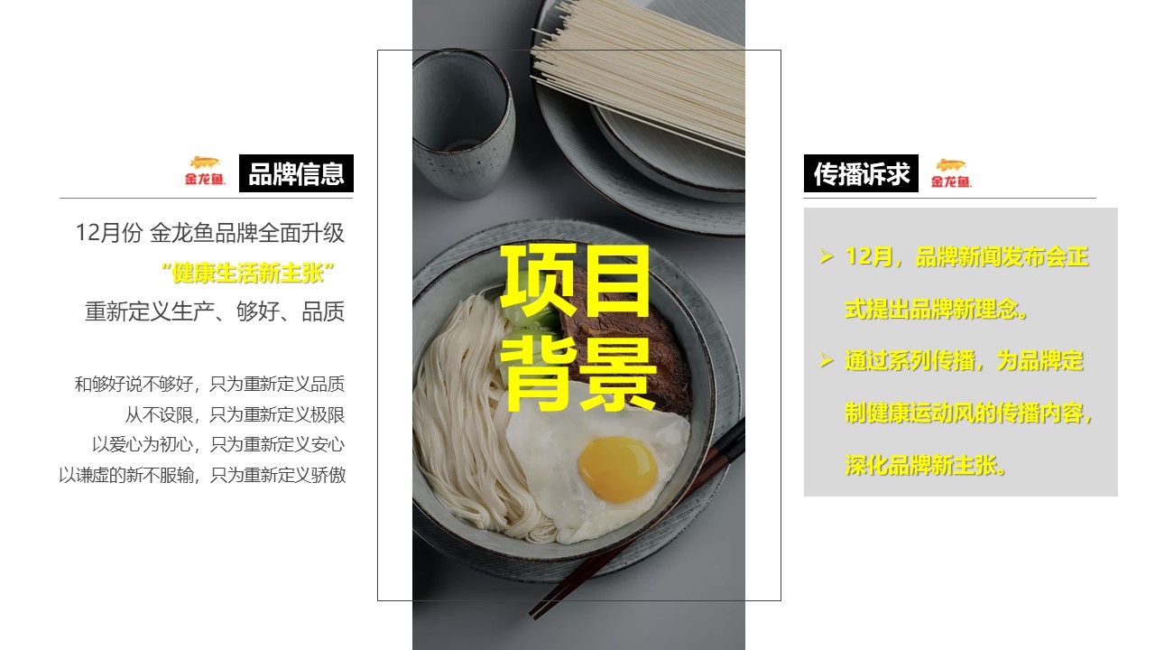 金龙鱼大品牌抖音传播方案【抖音推广】 第2页