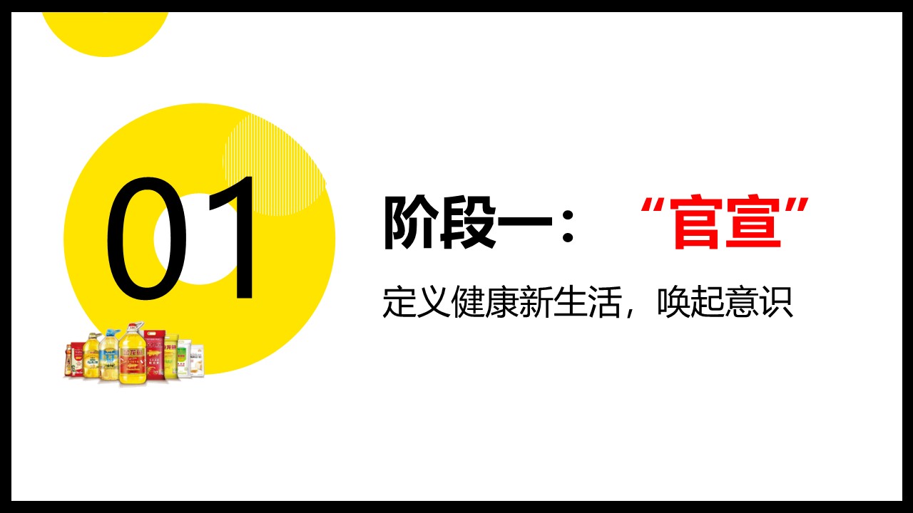 金龙鱼大品牌抖音传播方案【抖音推广】 第3页