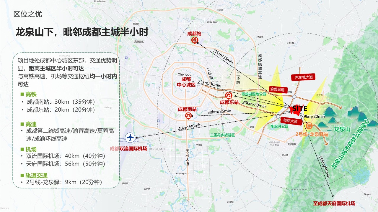 天府阳光乡村振兴田园综合体项目总体策划方案【文旅项目】 第2页