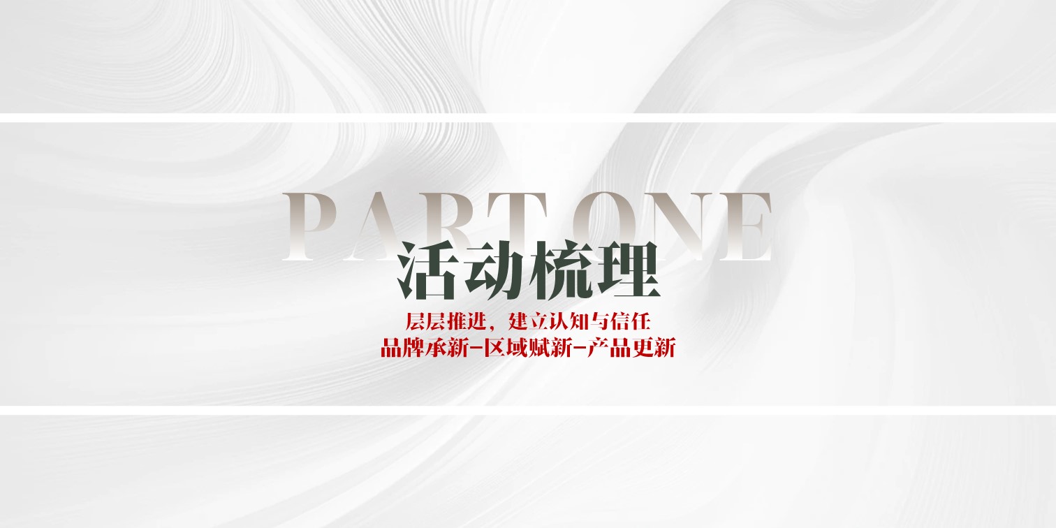 2025地产项目产品发布会活动策划思路初案【地产营销】【提案】 第3页