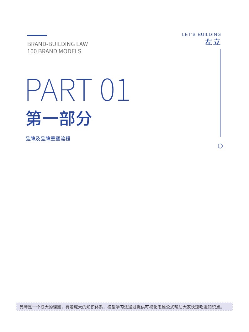 90页品牌模型手册【品牌营销】【营销干货】 第3页