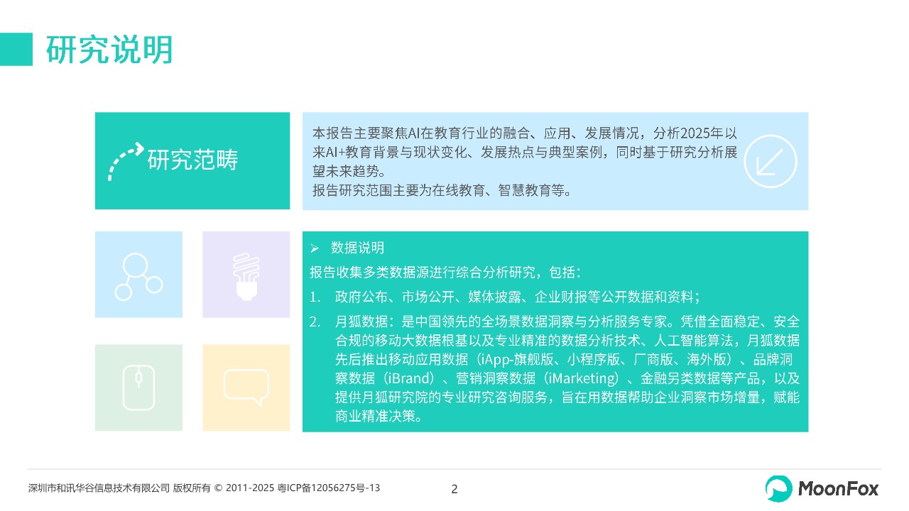 2025年AI+教育发展洞察报告 第2页