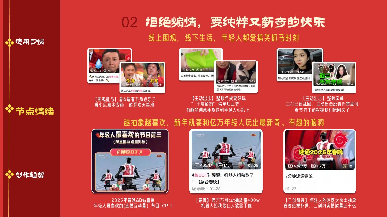 2026哔哩哔哩新春季招商通案【春节营销】 第3页