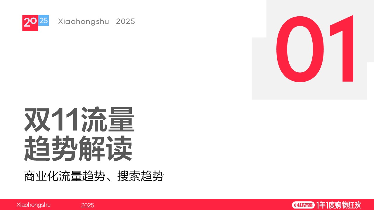 2025年小红书双11千帆推广助力生意爆发指南 第3页