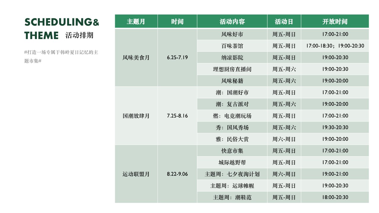 韩岭有好市艺文小镇x有趣青年x主题市集活动方案 第3页
