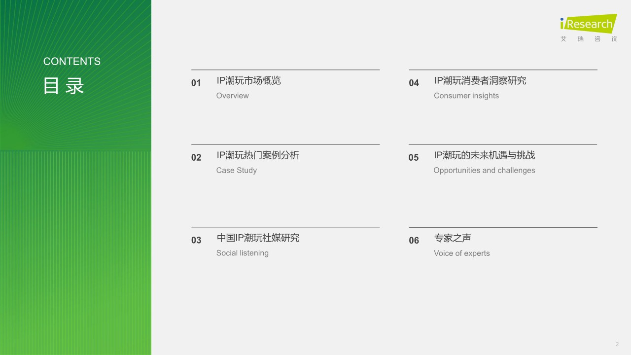 2025年IP潮玩经济：解码让&ldquo;大龄儿童&rdquo;买单的商业密码 第2页