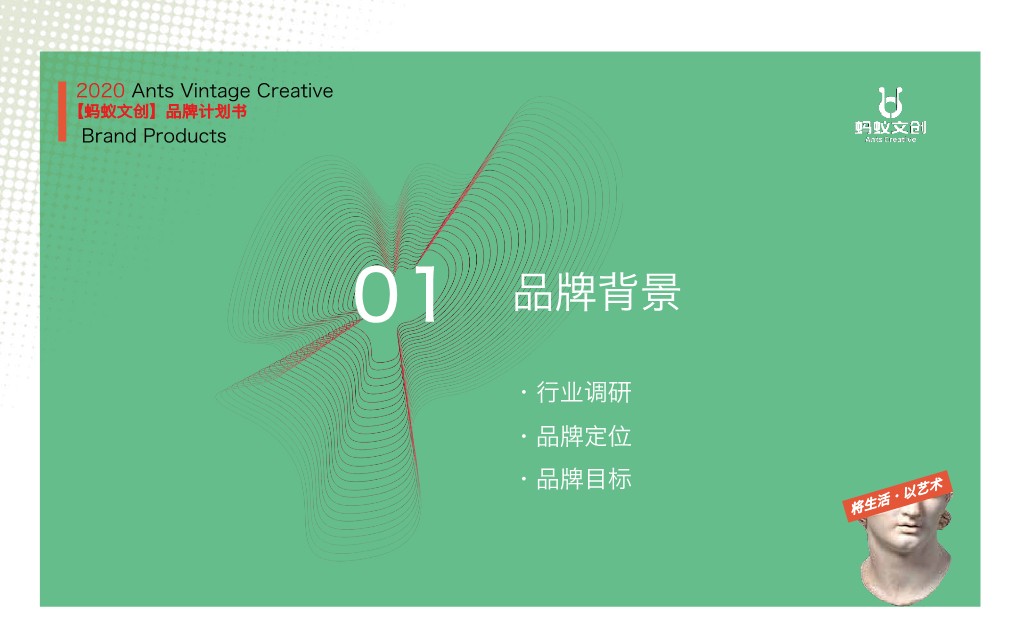 蚂蚁文创品牌计划书【产品运营】 第3页