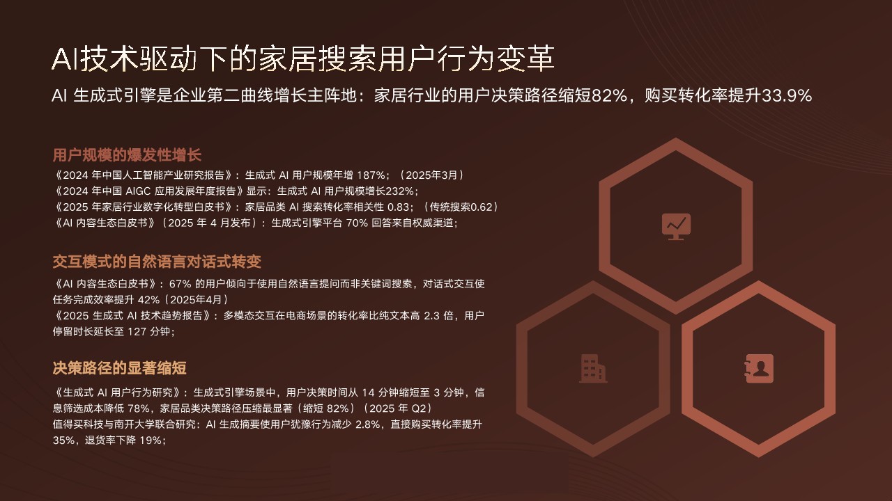 家居品牌GEO与AI搜索优化方案【AI推广】 第2页