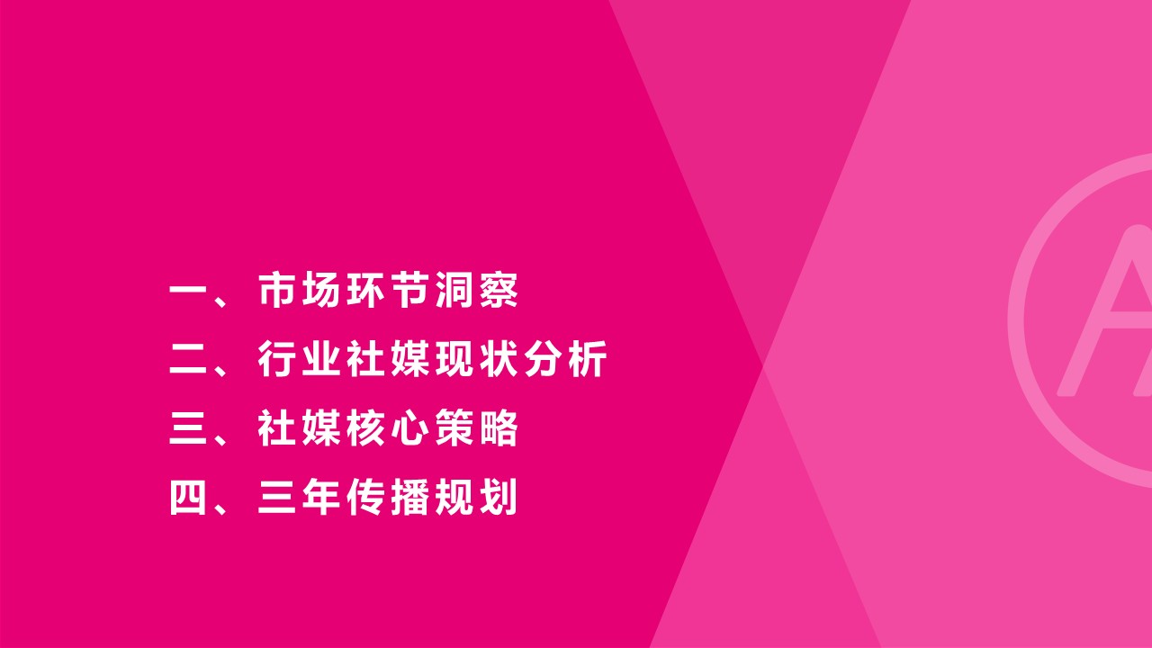 爱玛电动自行车年度私域运营传播方案【私域干货】 第3页