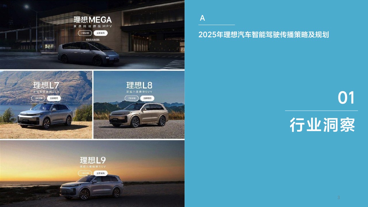 理想汽车2025-2027年度公关传播方案【品牌传播】 第3页