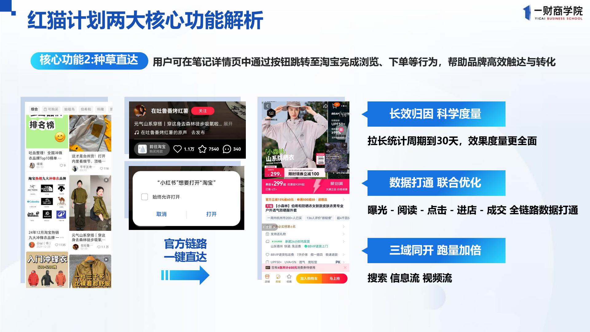 品效合一：红猫&红京解析 第3页