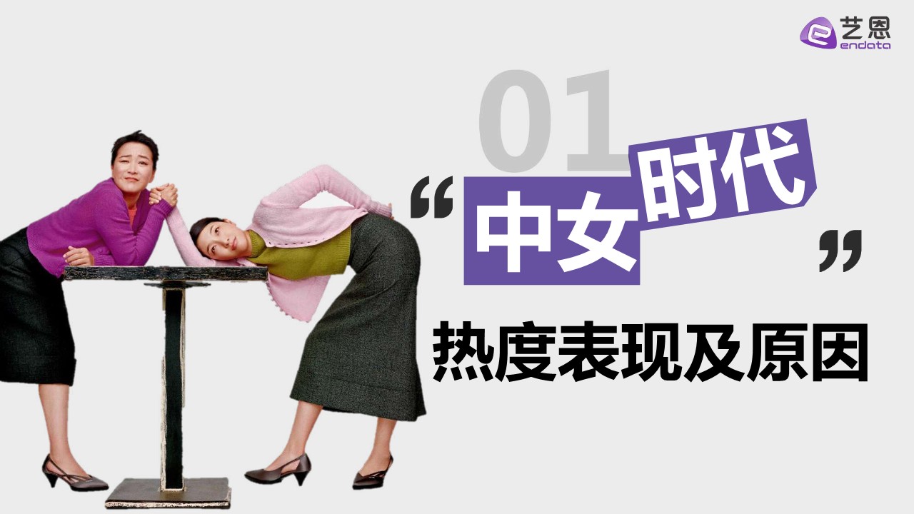 2025&ldquo;中女时代&rdquo;品牌营销观察 第3页