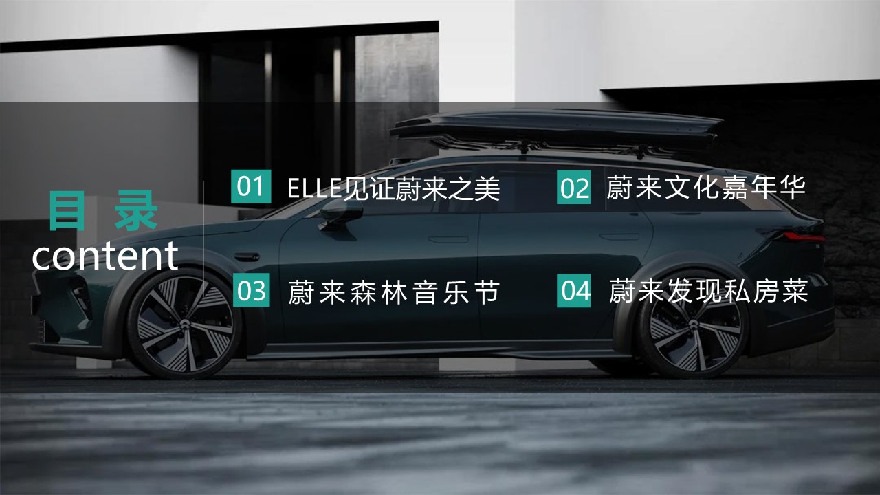 蔚来汽车品牌年度事件营销方案【线上营销】【公关推广】【新媒体】 第2页