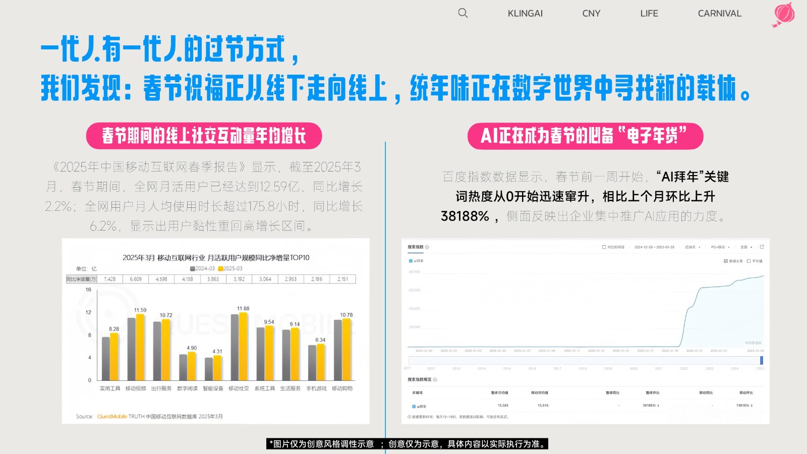 2026快手可灵&ldquo;AI马 新年可灵的很&rdquo;AICNY招商项目【AIGC】【春节营销】 第2页
