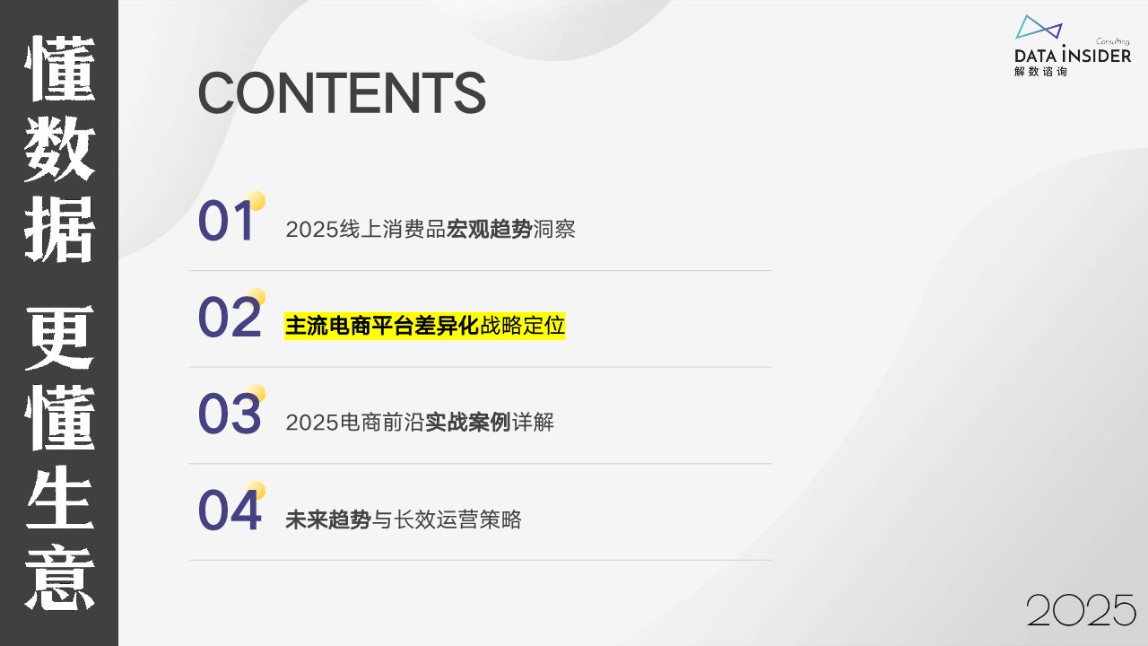 赢战2025：电商新趋势下的增长策略与案例拆解（2） 第2页