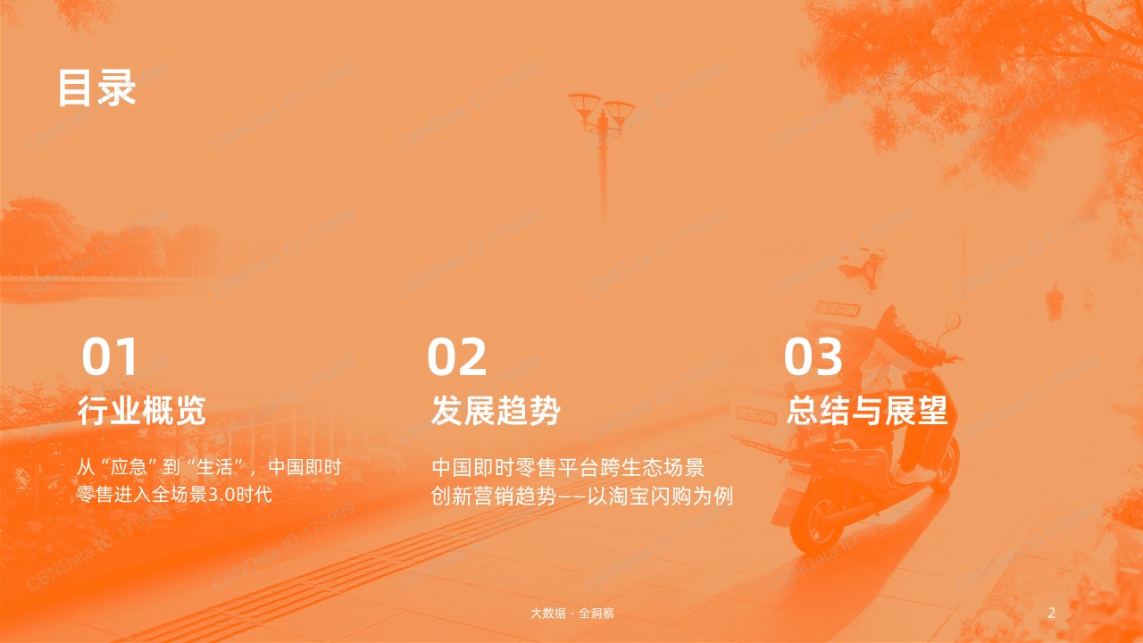 2025即时零售场景消费新图鉴 第2页