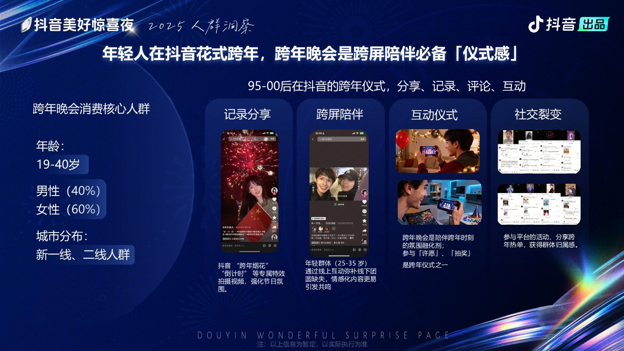 抖音美好惊喜夜跨年晚会项目方案【跨年活动】 第3页