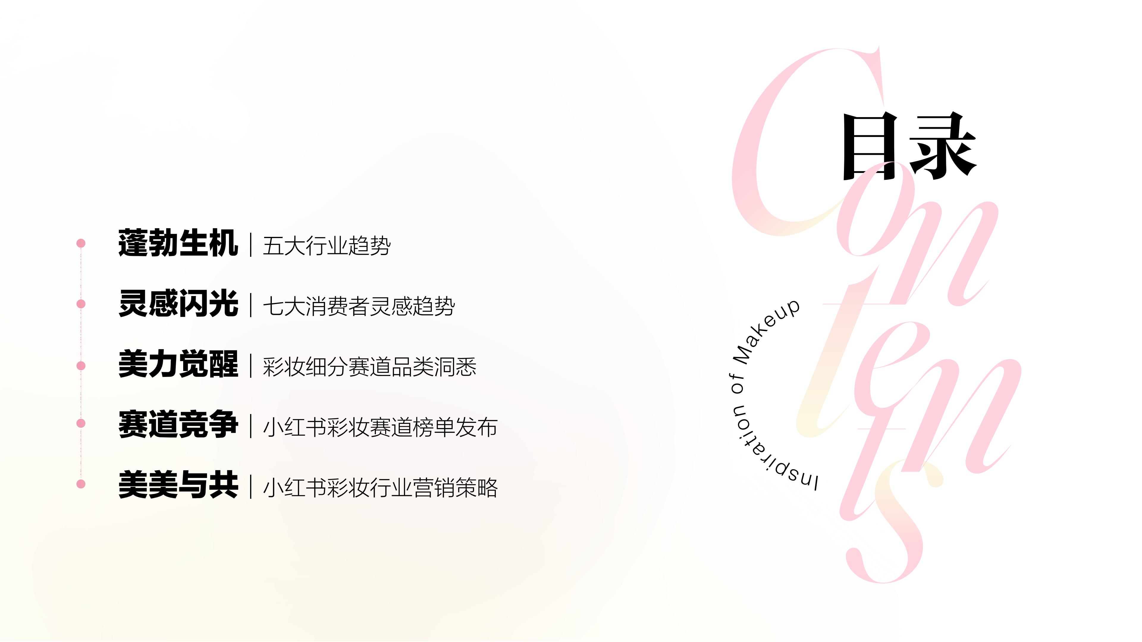 2025小红书彩妆行业趋势灵感图鉴 第2页