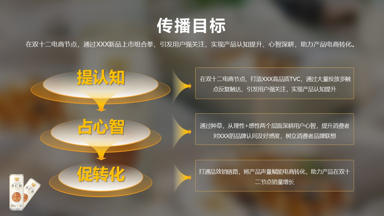 露露杏仁奶双十二新品营销推广方案【新品推广】 第2页