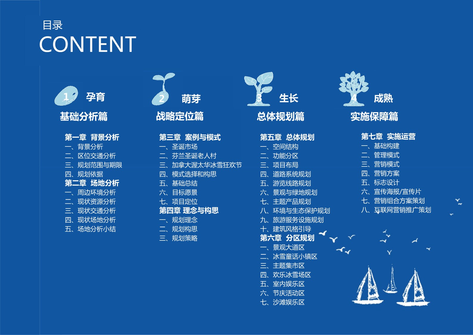 文旅冰雪小镇旅游发展总体规划【项目方案】【文旅规划】 第2页