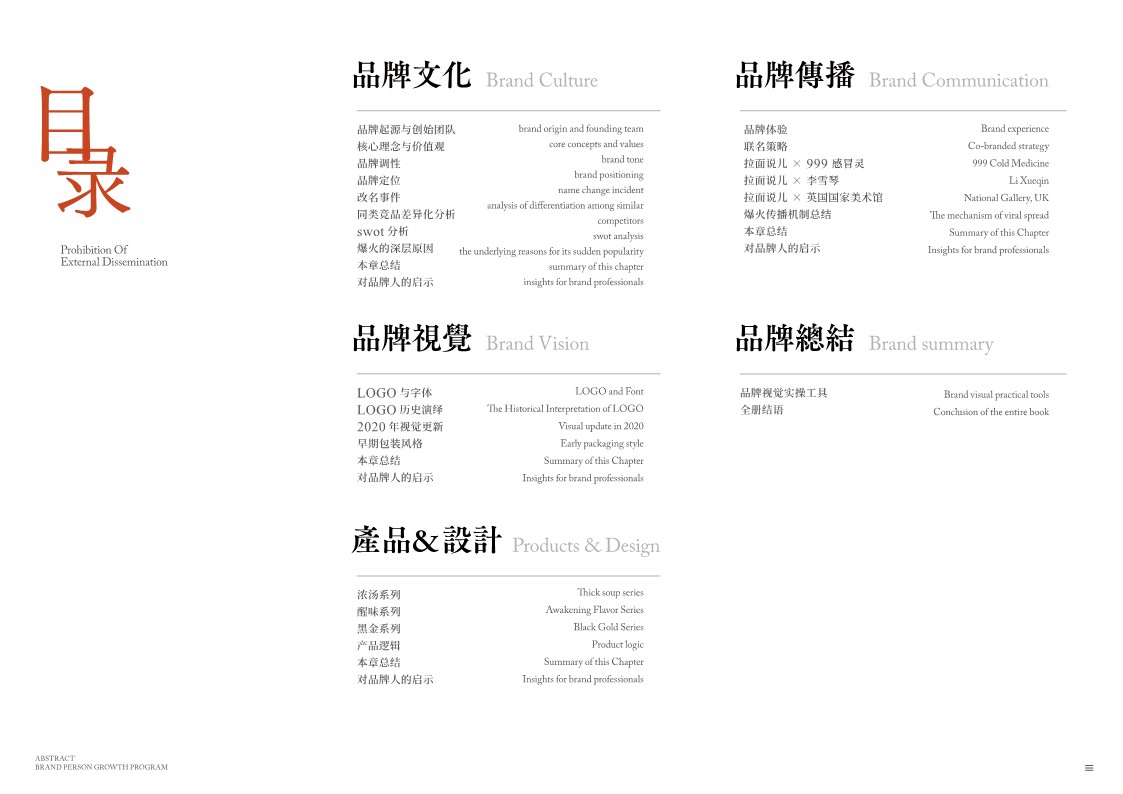 拉面说儿品牌档案【品牌全案】 第3页