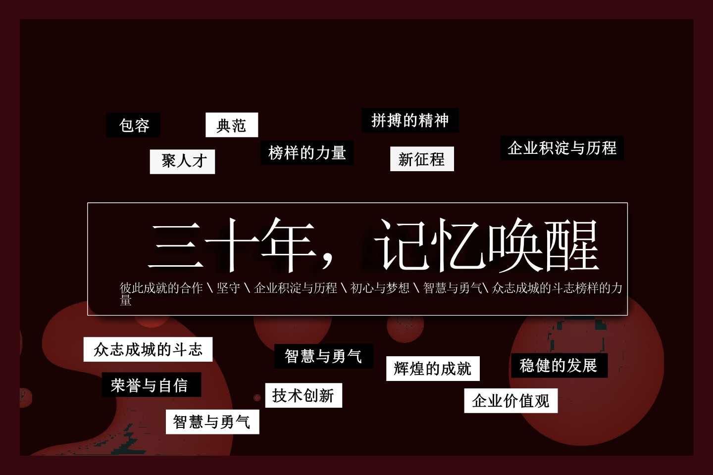 可口可乐30周年庆策划方案【营销方案】 第2页