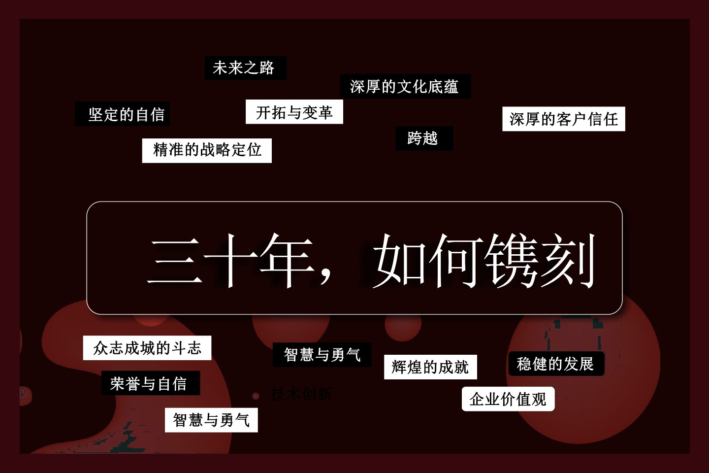 可口可乐30周年庆策划方案【营销方案】 第3页