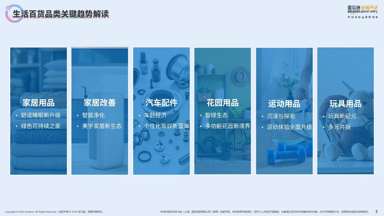 2026掘金指南：全球全品类20大消费趋势报告 第3页