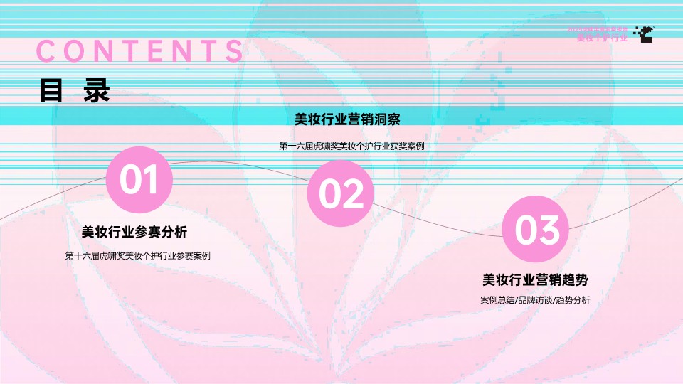 2025美妆个护行业年度洞察报告 第2页
