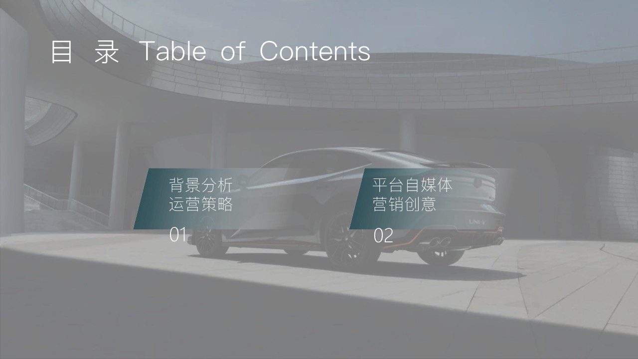 长安汽车用户运营品牌&ldquo;伙伴+&rdquo;  新媒体运营技术方案【抖音】【小红书】【视频号】 第2页